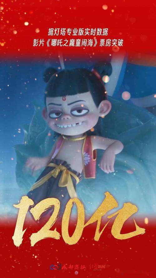 国漫迷情1-6季官网专业版