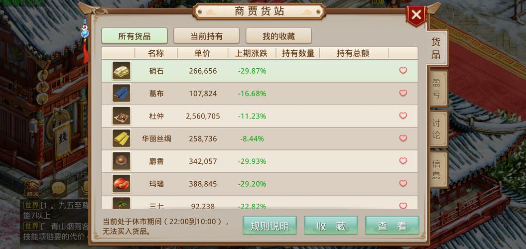 问道怎么挣钱人民币