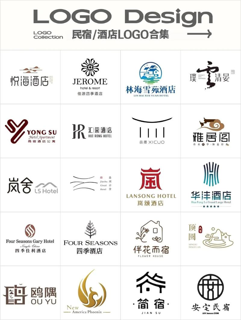 酒店赚钱版