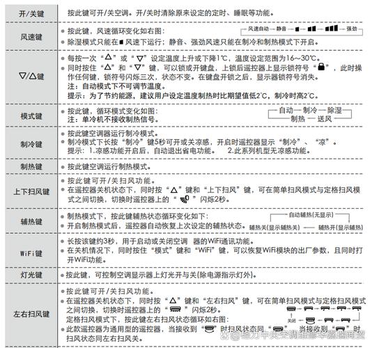 格力空调遥控器使用说明书