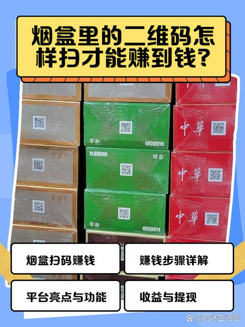 烟盒扫码赚钱完整版完美版