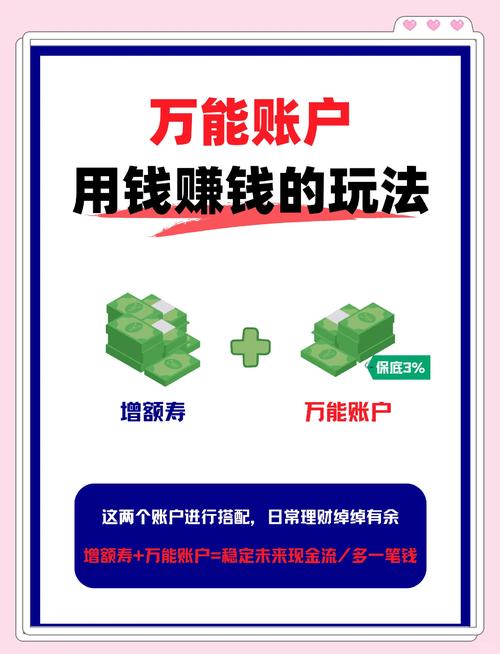 个人账户余额有什么用可提版