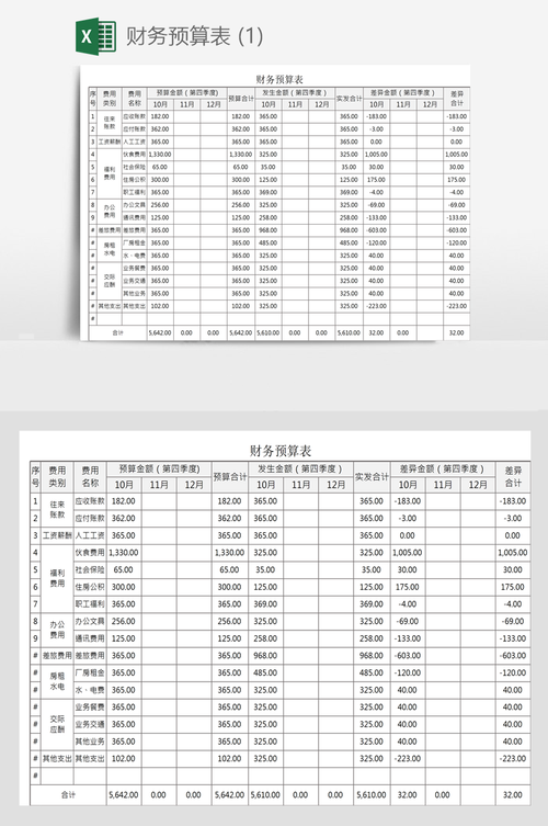 预算表格式范本电视版