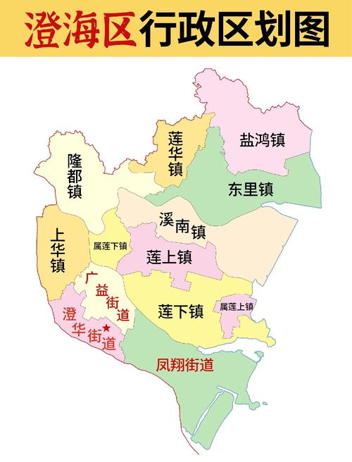 澄海区街道划分红包版