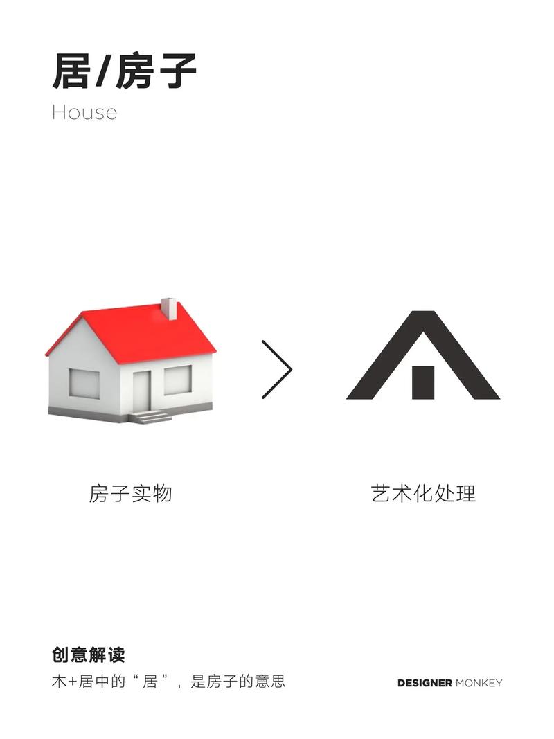 家居设计破解版无限金币免付费