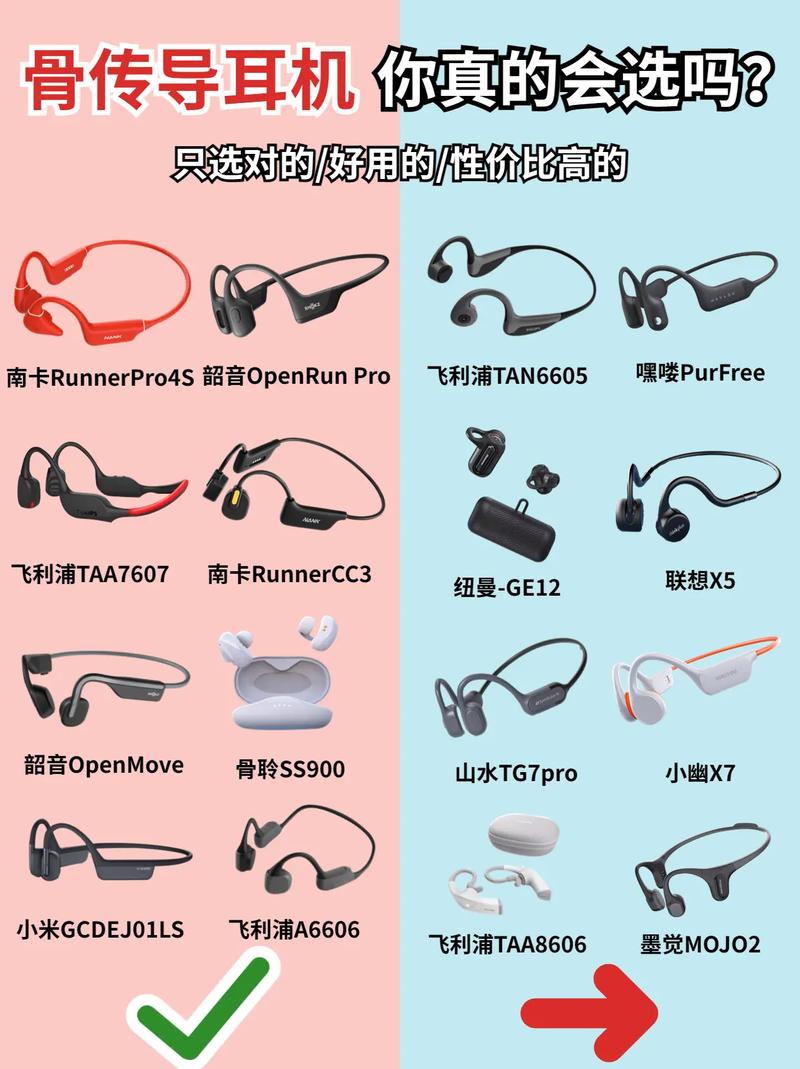 骨传导耳机开关在哪里