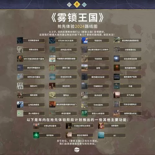 雾锁王国稻草怎么获得