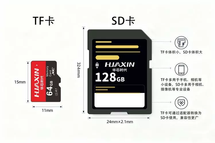 扩容卡和内存卡啥区别截图