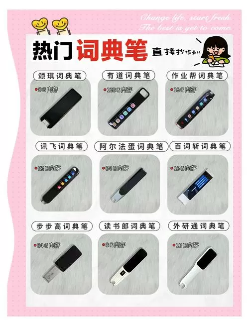 词典笔对孩子有利还是有弊