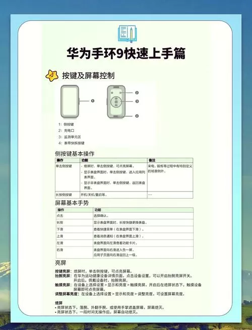 华为手机如何连接手环