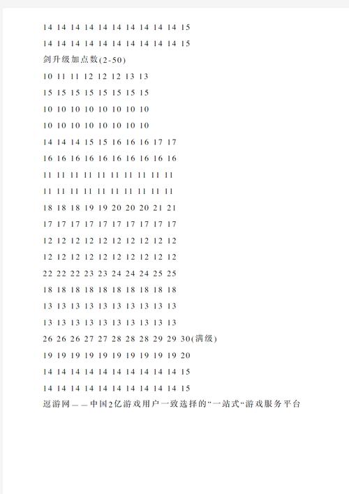 天下霸图秘籍物品代码