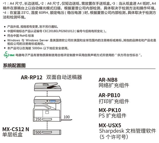 夏普打印机使用说明图解