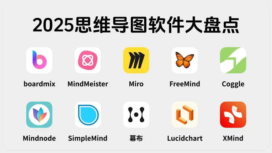 思维导图app