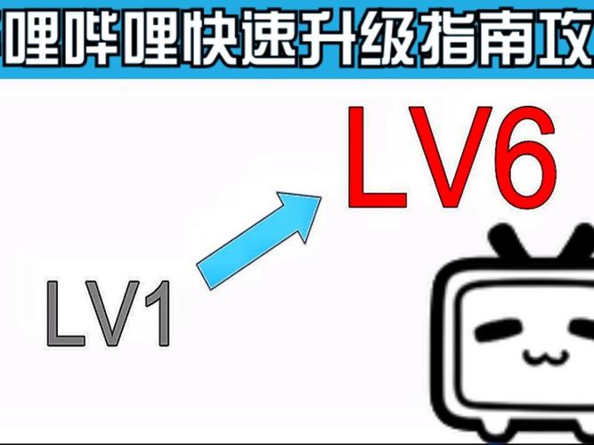 哔咔怎么升级lv2