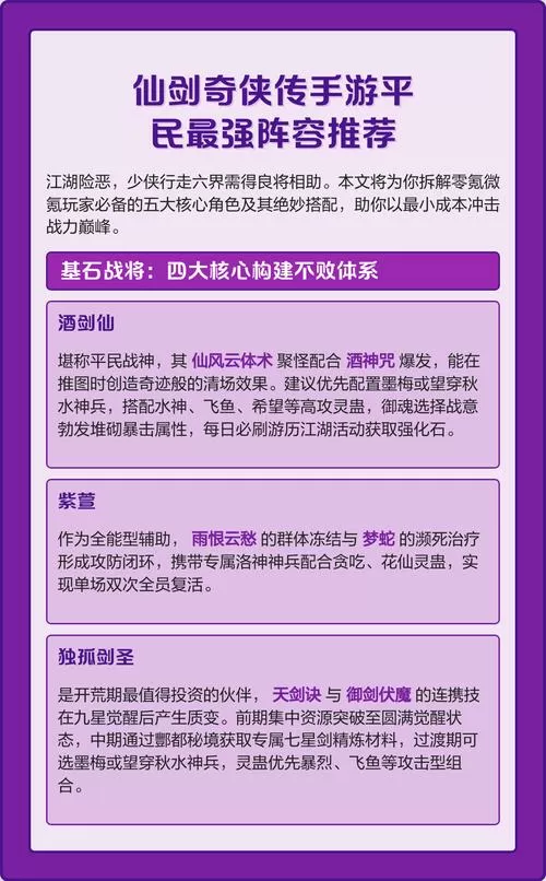 仙剑手游5平民最强阵容