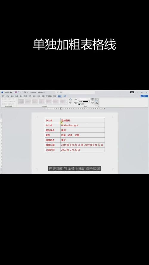 怎么加粗表格中的一条线