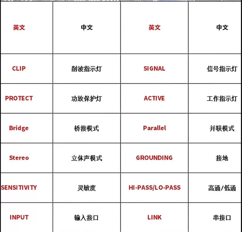 功放mid是什么意思