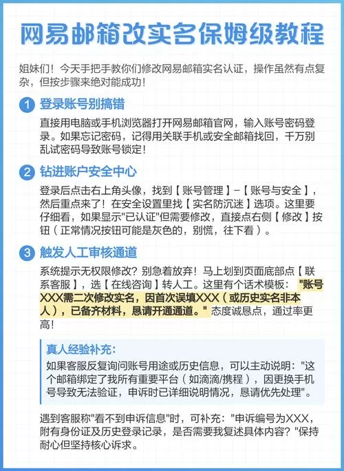 网易怎么强制修改二次实名