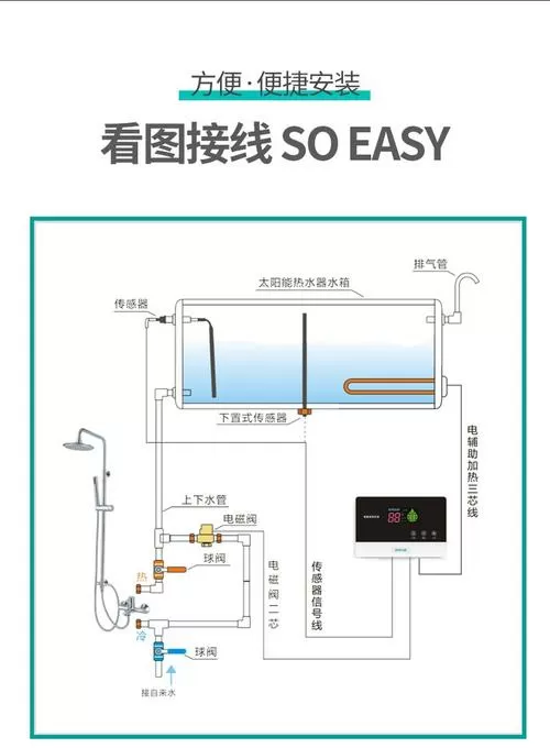 四季沐歌全智能测控仪设置教程