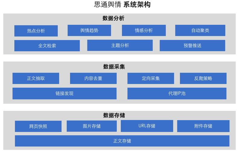 csdn积分获取攻略