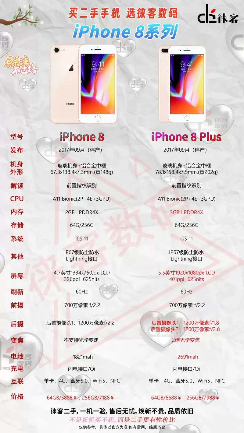 苹果8配置参数