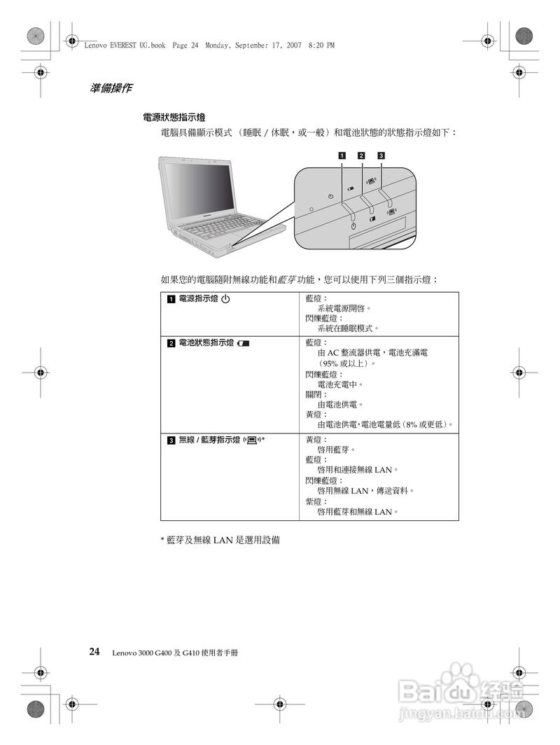 联想笔记本电脑使用说明书