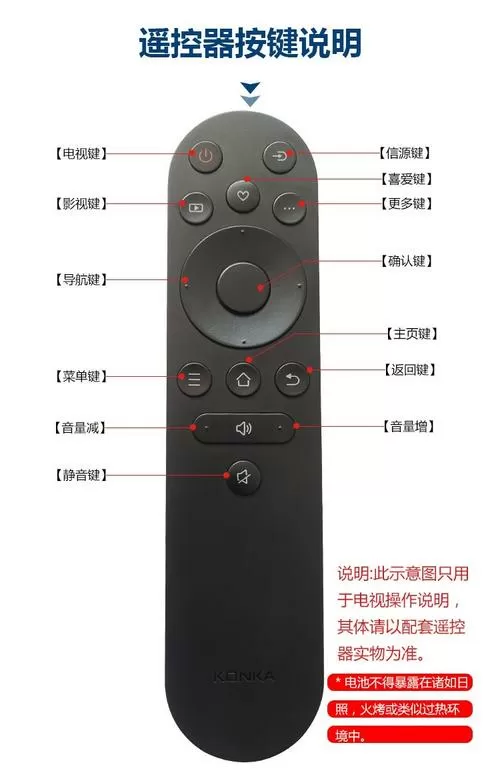康佳遥控器使用方法