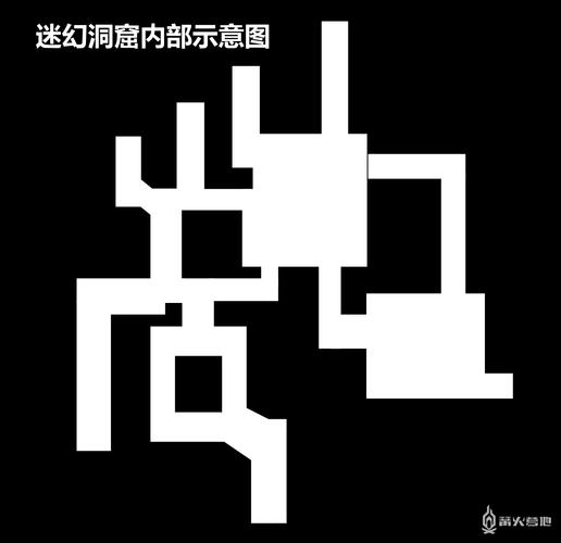 迷幻洞窟地图