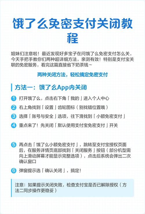 饿了么如何关闭免密支付功能
