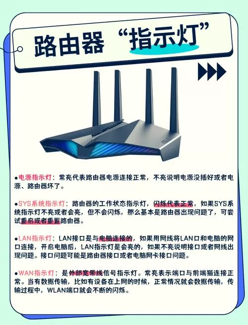 华硕路由器故障灯图解大全大图