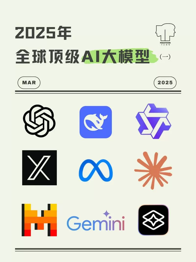 ai的数据库来自哪里
