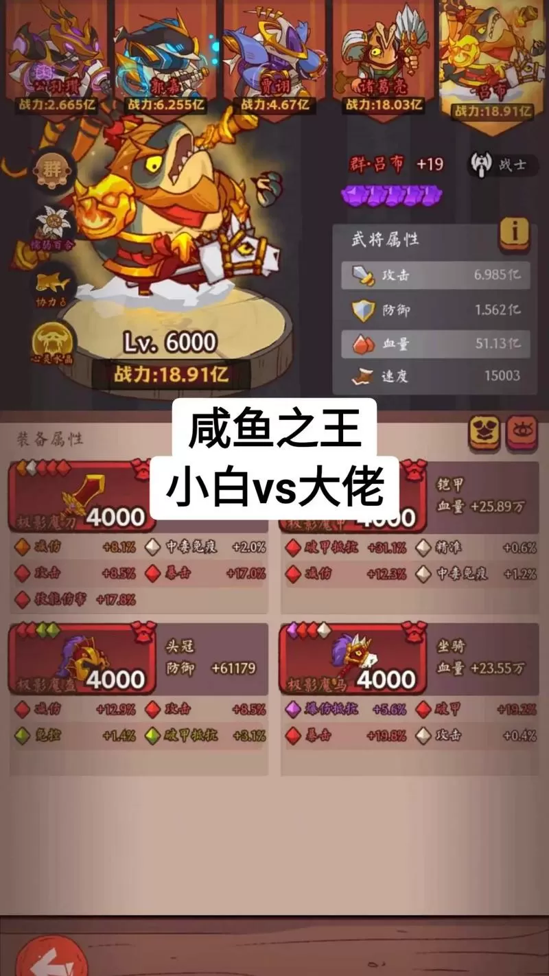 咸鱼之王全服第一战力