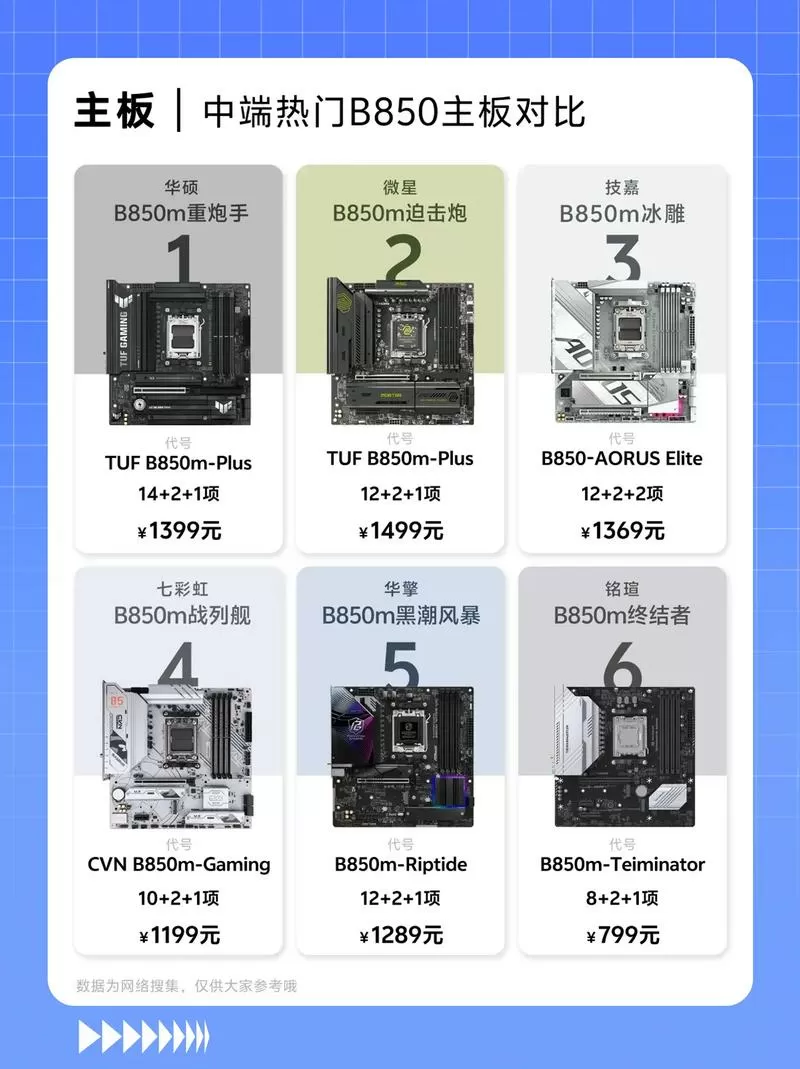 电脑主板维修大概需要多少钱