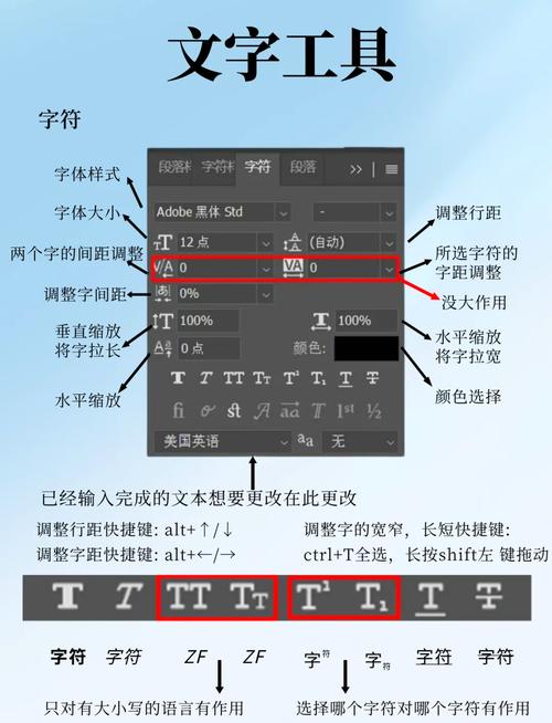 ps怎么添加文字字体