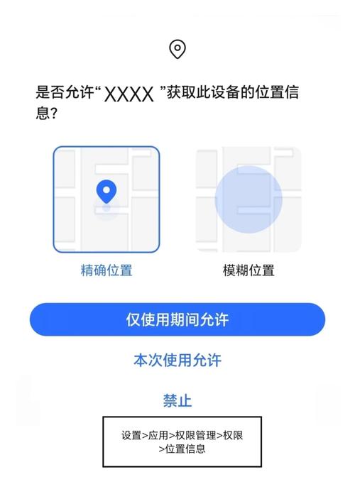 小米模糊定位修改位置