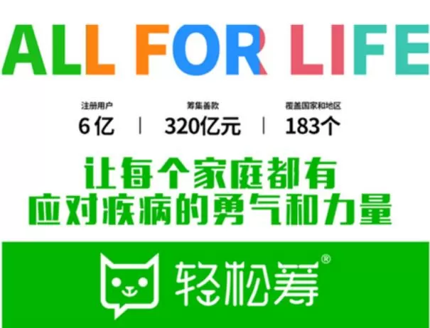轻松筹平台怎样收费
