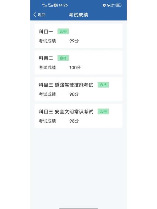 驾考成绩查询12123截图