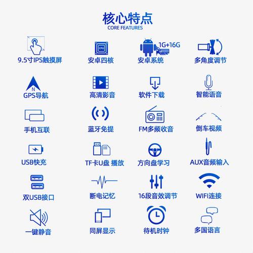 手机垂直仪如何使用
