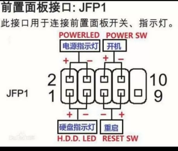 msi微星主板插针接线图