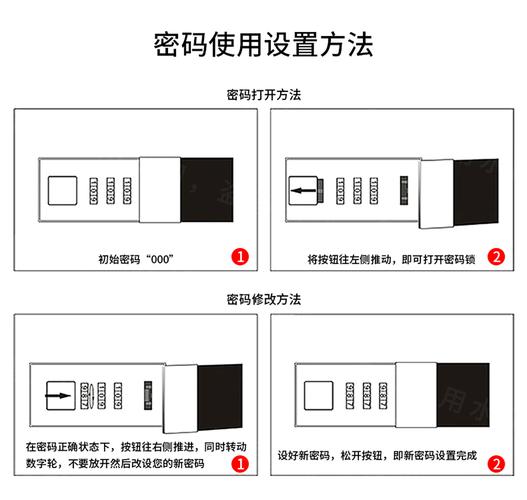 带锁日记本忘记了密码怎么办
