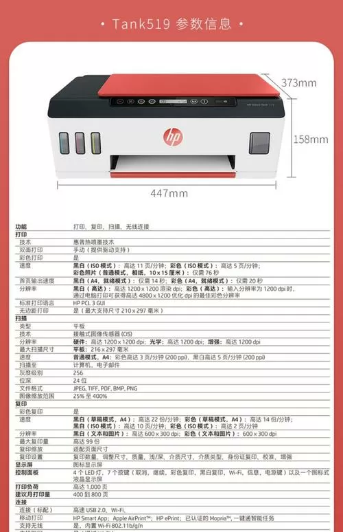 惠普519按键全图解