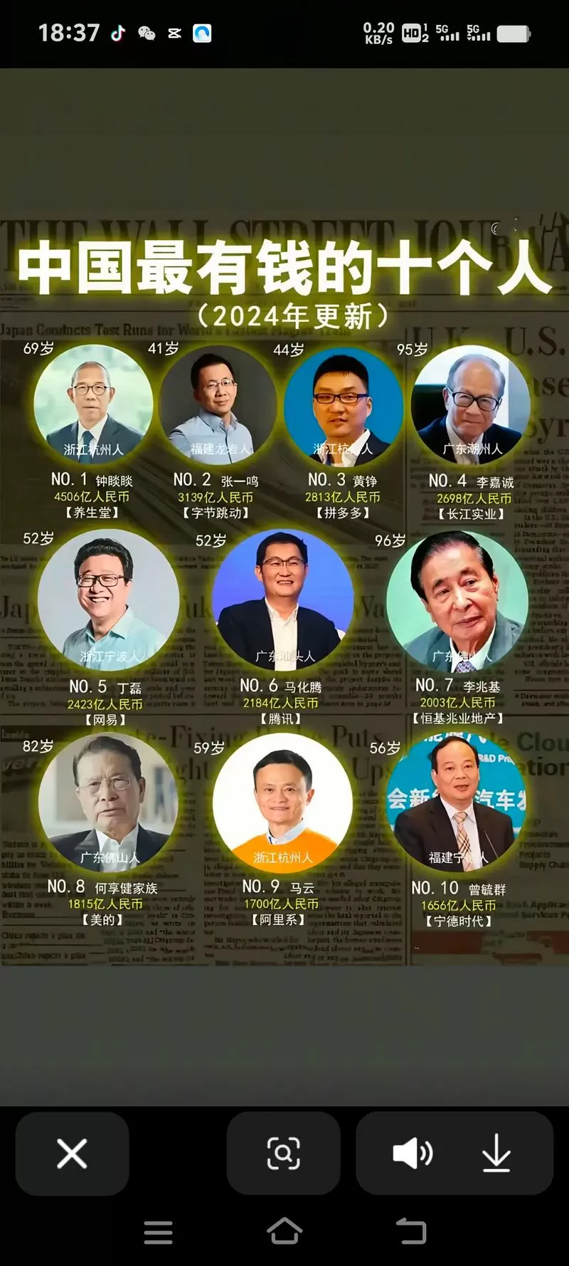 中国最大富翁是谁