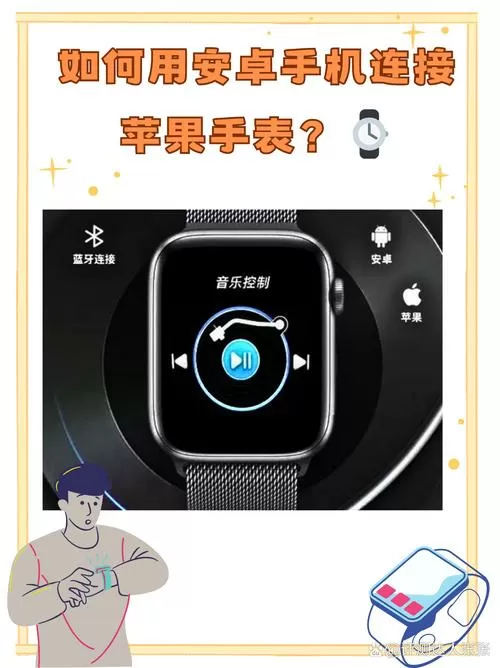 applewatch怎么连接安卓手机图标