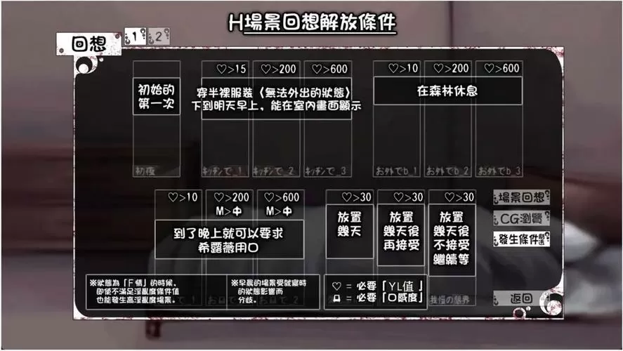 魔改希尔攻略教程