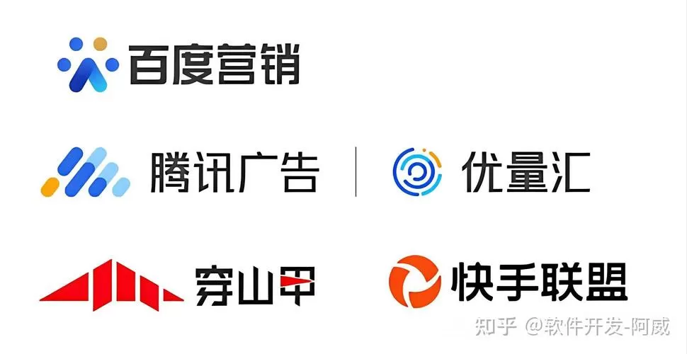 广告联盟CPC挂机脚本教程