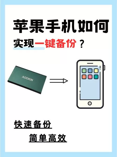 苹果手机如何恢复备份