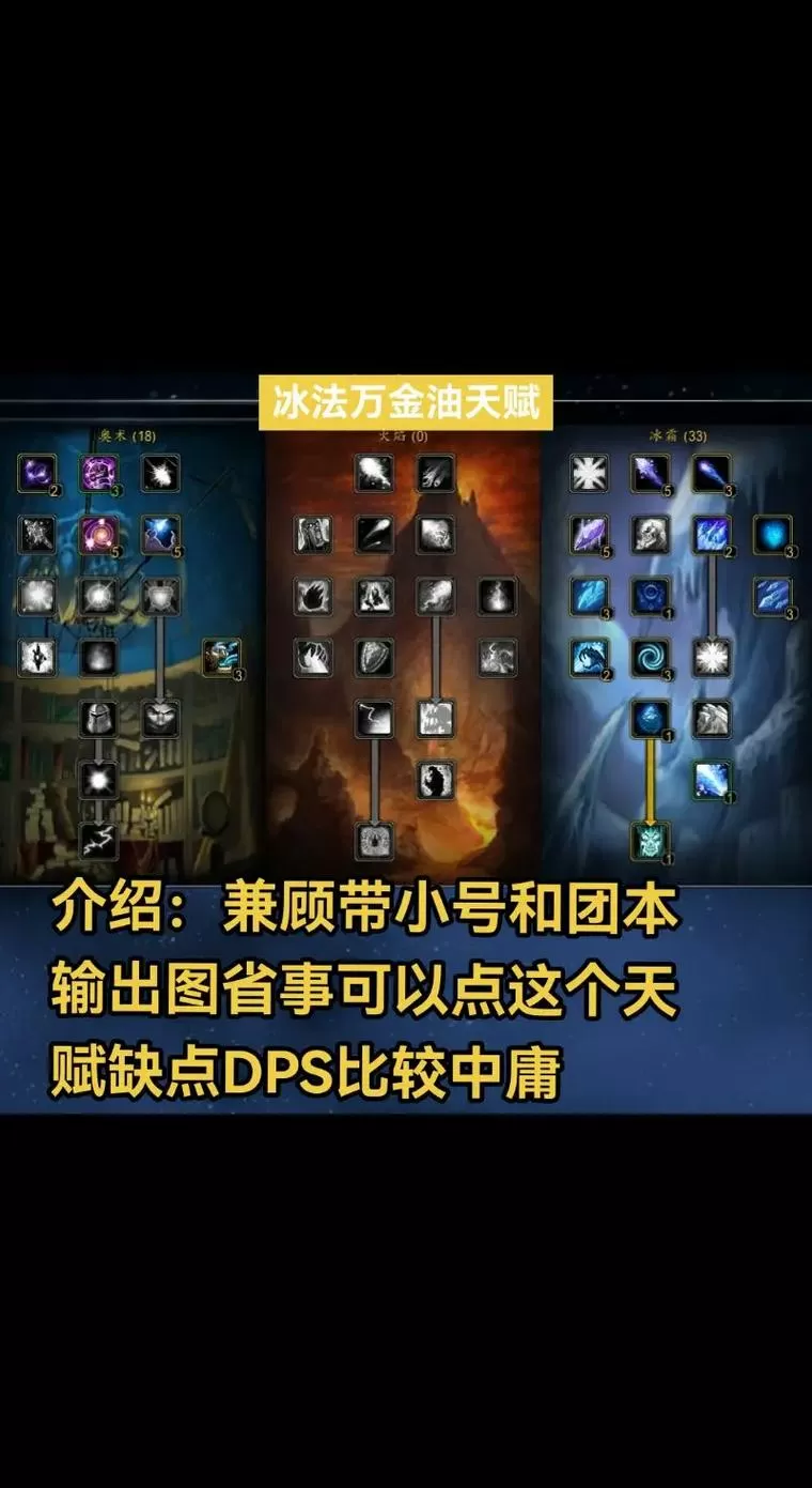 wow60年代单练法师天赋