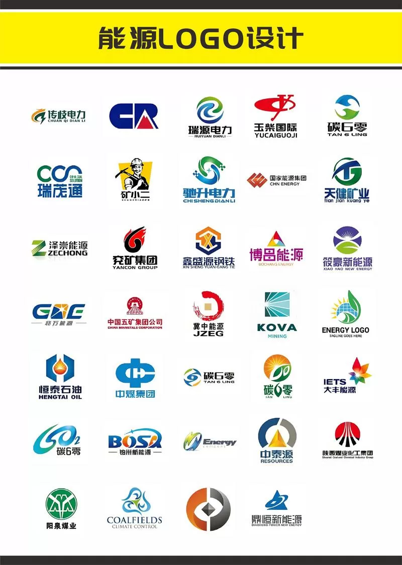 资源类型六大类