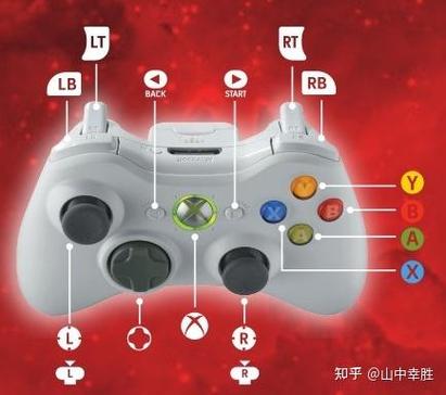 2k23两个手柄怎么一起玩
