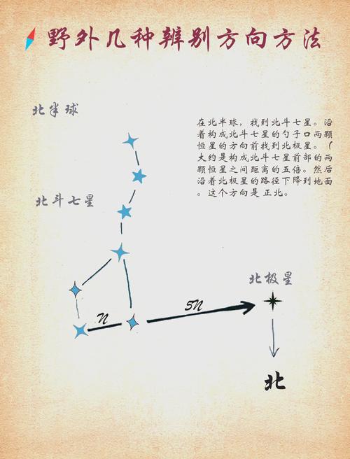 如何查询北斗定位轨迹